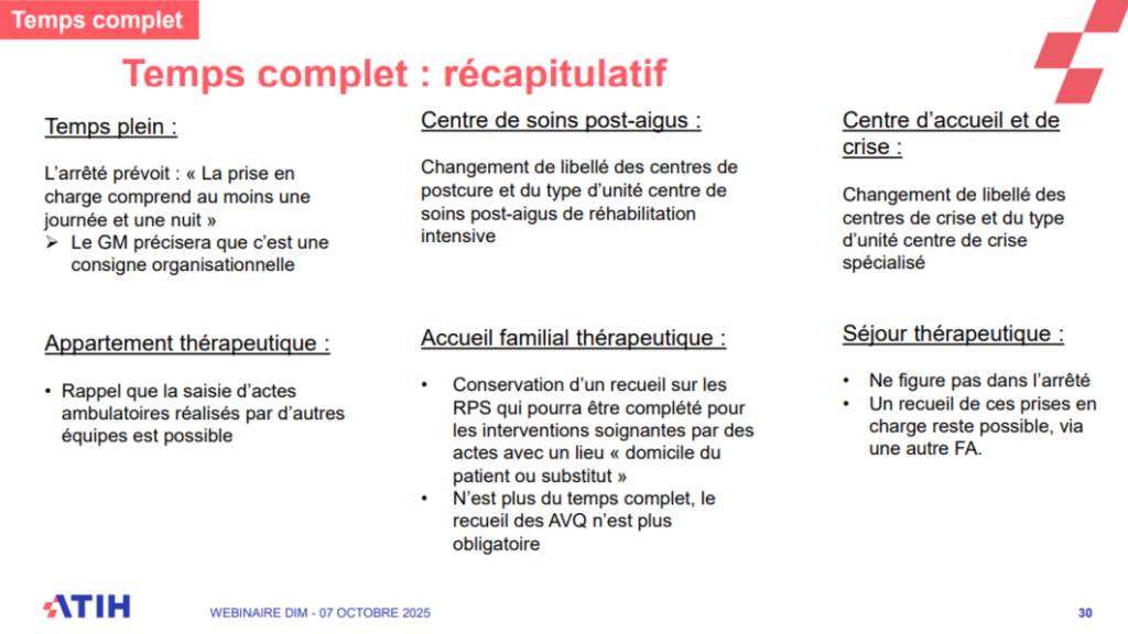 LE blog de tous les PMSI